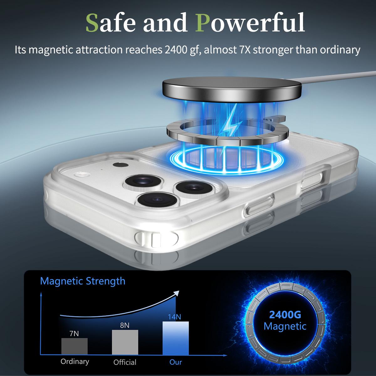 For iPhone 18 Pro Max Skin Feel TPU Hybrid PC MagSafe Phone Case - Transparent - EDA010189001F