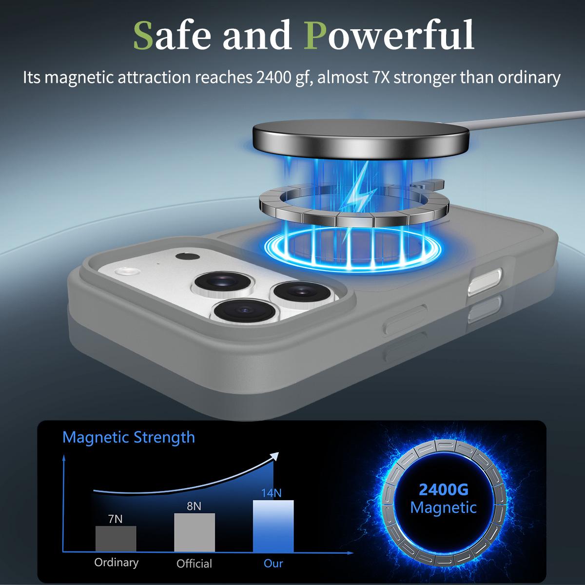 For iPhone 18 Pro Max Skin Feel TPU Hybrid PC MagSafe Phone Case - Dark Grey - EDA010189001G