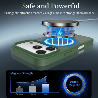 For iPhone 18 Pro Max Skin Feel TPU Hybrid PC MagSafe Phone Case - Dark Green - EDA010189001H
