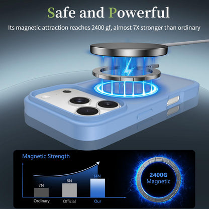 For iPhone 18 Pro Max Skin Feel TPU Hybrid PC MagSafe Phone Case - Sierra Blue - EDA010189001I