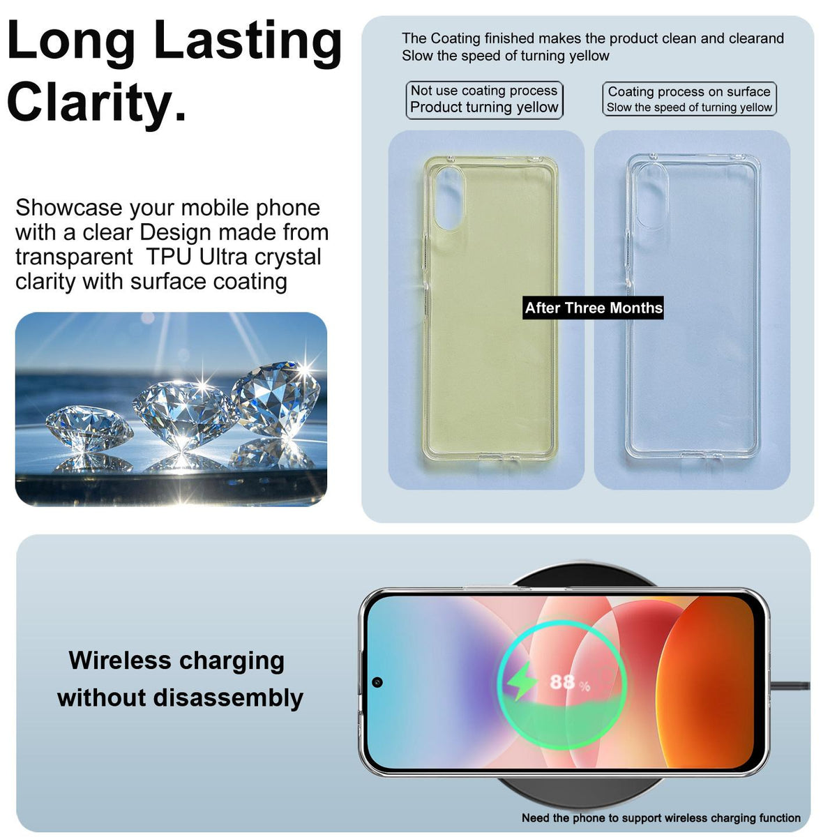 For Redmi 17 4G / 5G Global 170mm imak UX-10 Series Transparent Shockproof TPU Phone Case - Transparent - EDA010204601A