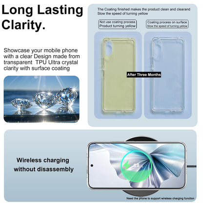 For Redmi Note 17 Pro+ 5G Global 163.4mm imak UX-10 Series Transparent Shockproof TPU Phone Case - Transparent - EDA010204604A