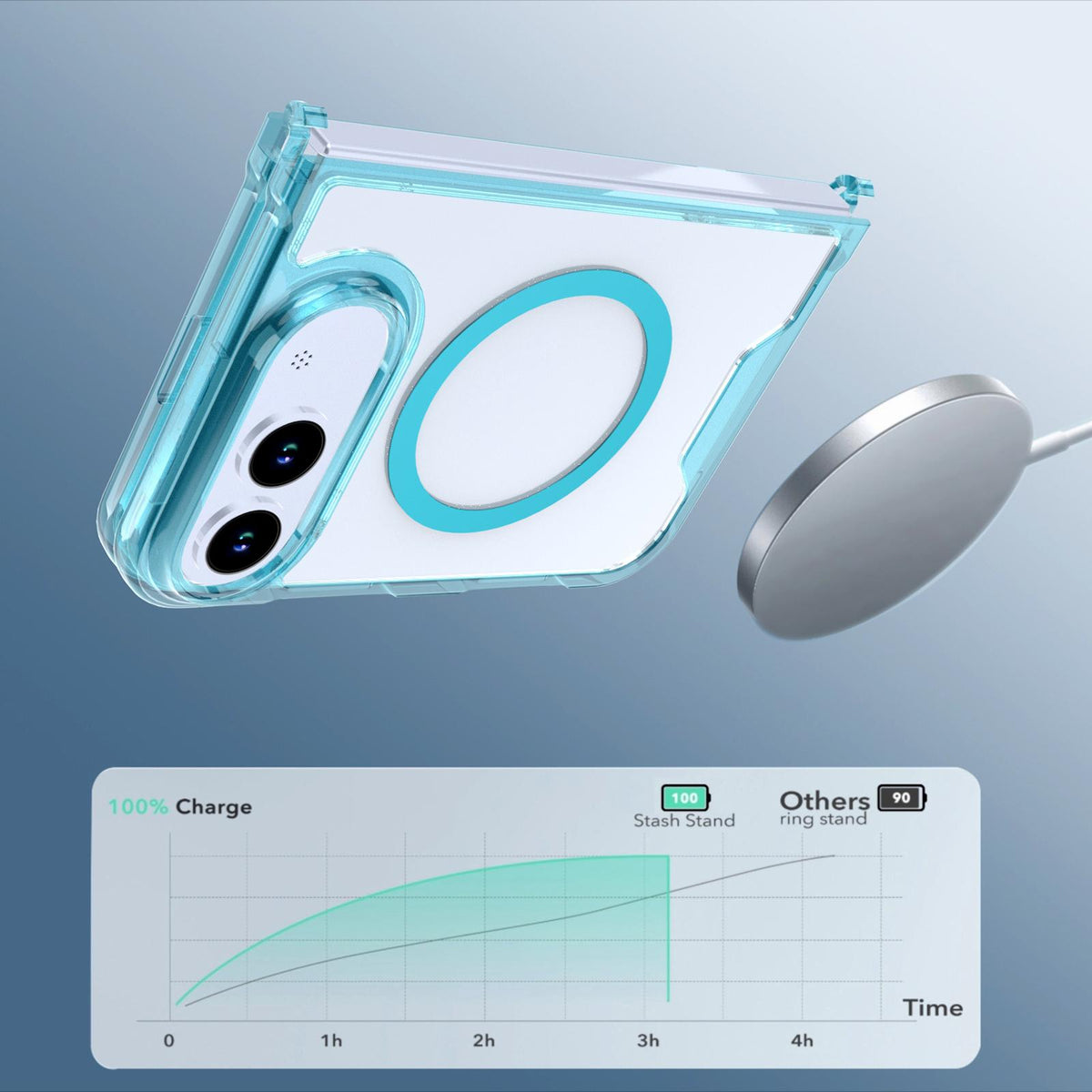 For iPhone Duo Crystal Acrylic Magnetic Phone Case - Blue - EDA010214201B