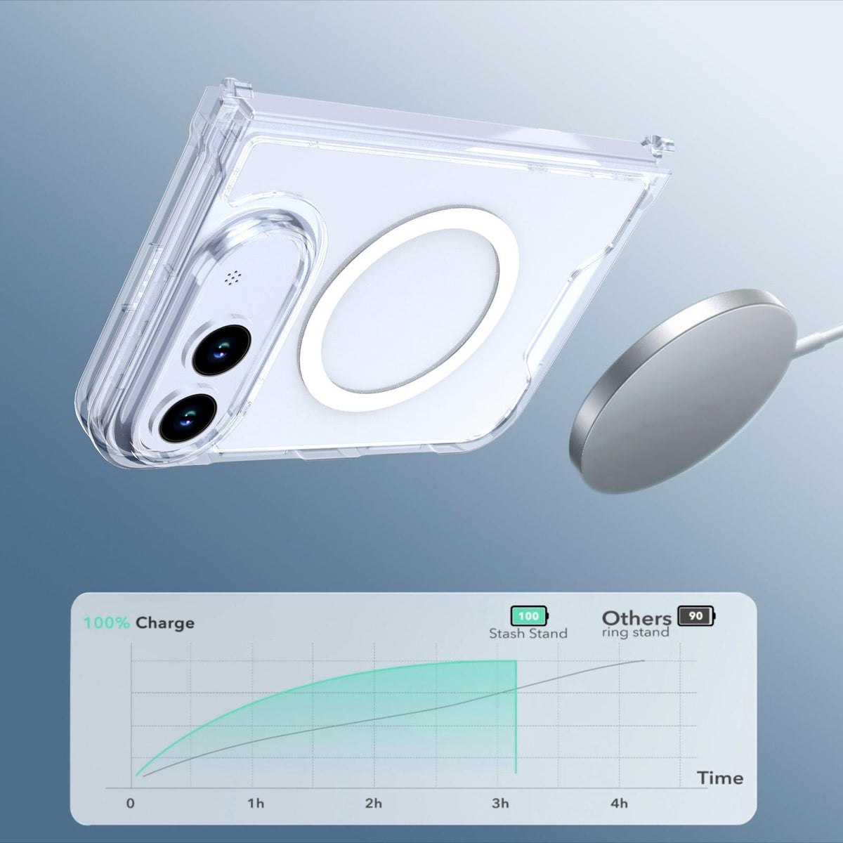 For iPhone Duo Crystal Acrylic Magnetic Phone Case - Transparent - EDA010214201C