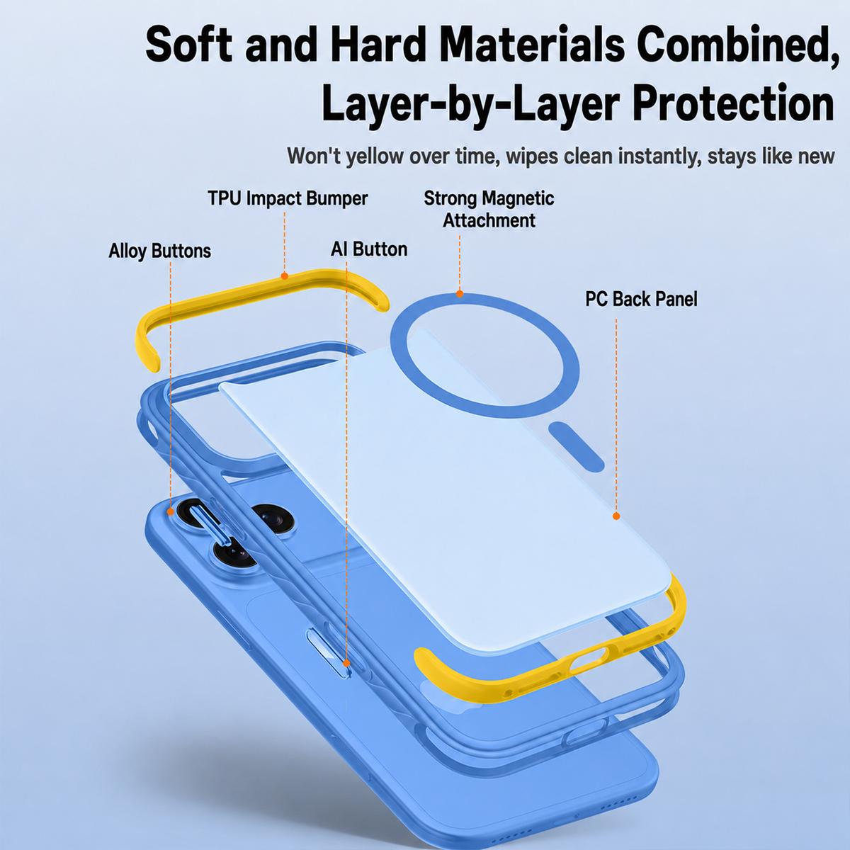 For iPhone 18 Pro Max Magnetic Shockproof Protective Phone Case - Blue - EDA010217102C