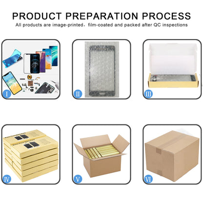 For iPhone 12 Pro Max Touch Panel, Blank Flex Cable, Remove IC Need Professional Maintenance