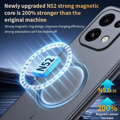 For OPPO Reno16 Pro Global Plain Leather MagSafe Shockproof Phone Case - Grey - SYA003403002A